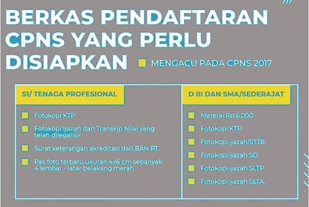 Situs resmi seleksi calon pegawai negeri sipil (CPNS) https://sscn.bkn.go.id/ kembali diaktifkan pada pukul 13.00 WIB, Rabu (19/9/2018). 