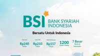Bank Syariah Indonesia Genjot Pembiayaan di Sektor Otomotif